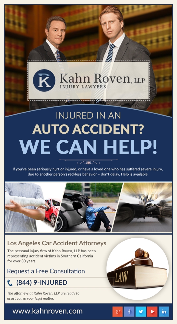 The A - Z Of Car Accident Attorney