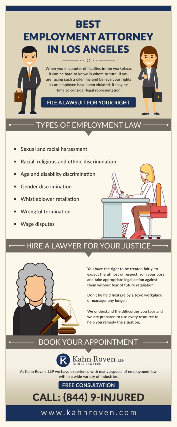 Employment Attorney in Los Angeles_Kahn Roven